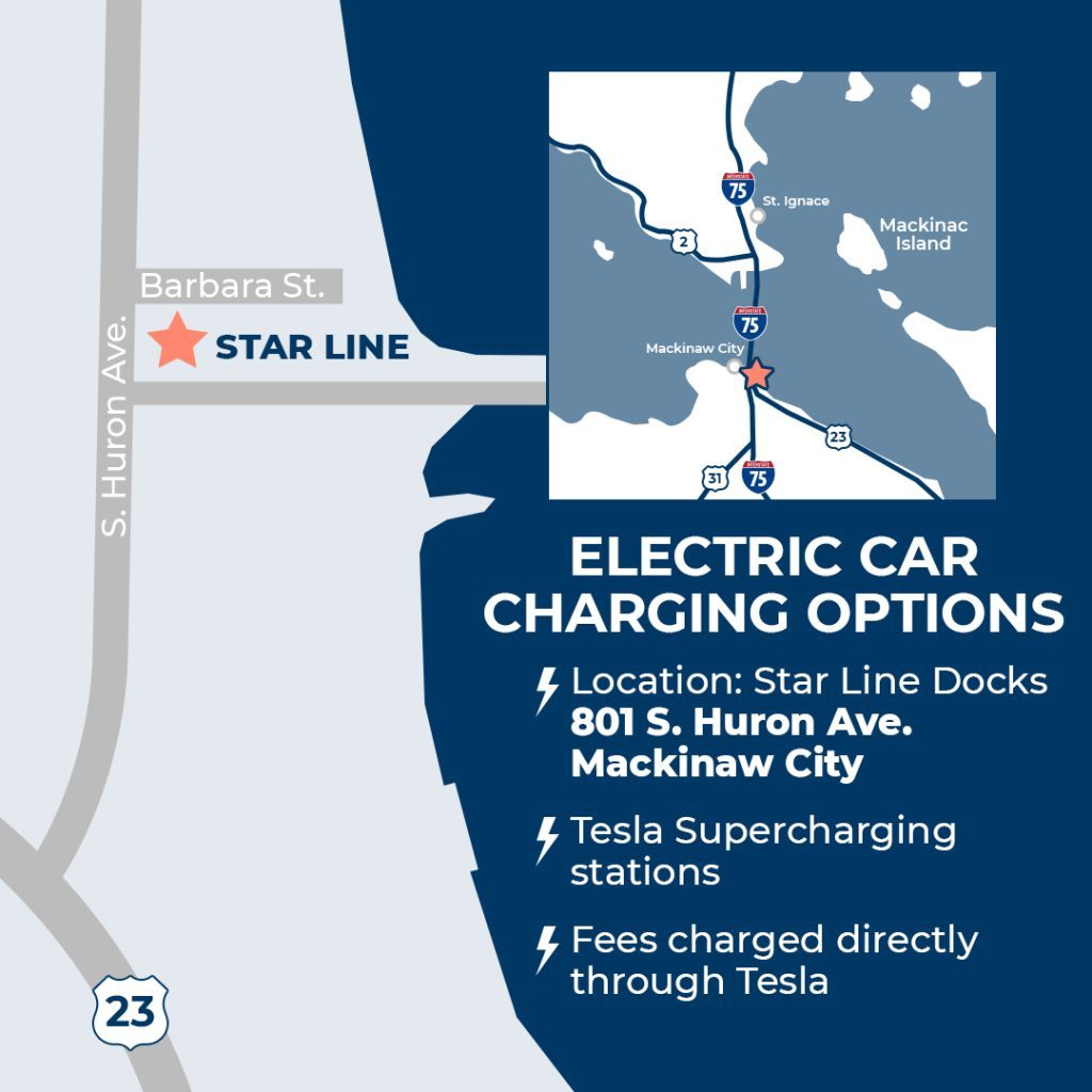 Infographic showing electric car charging locations near the Mackinac Island  ferry dock in Mackinaw City