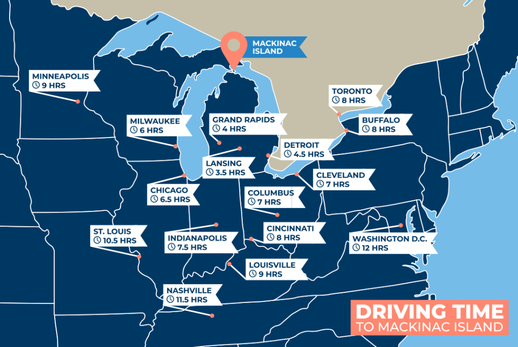 Infographic showing drive times to Mackinac Island from cities around Midwest and Eastern United States
