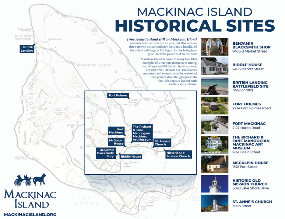 Infographic with a map showing the locations of nine of the many historical sites on Mackinac Island