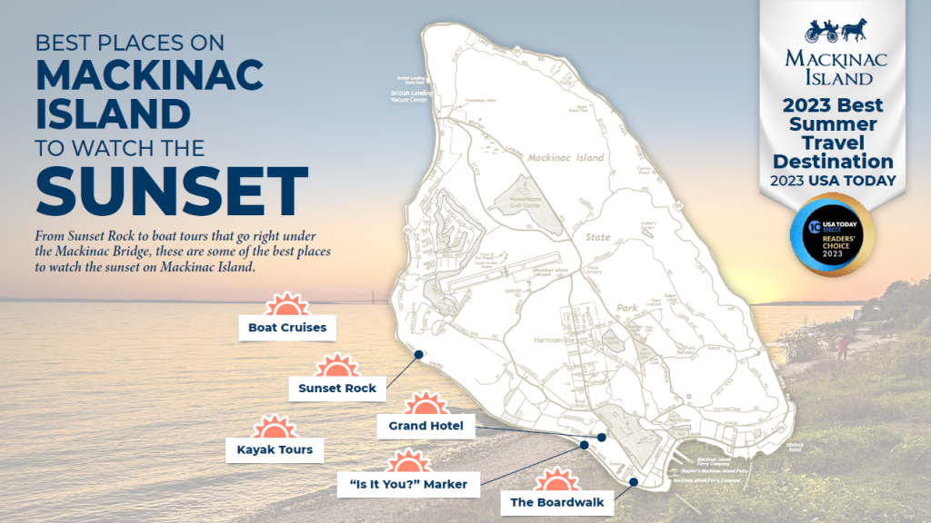 Infographic with a map showing the locations of six popular places to watch the sunset on Mackinac Island 