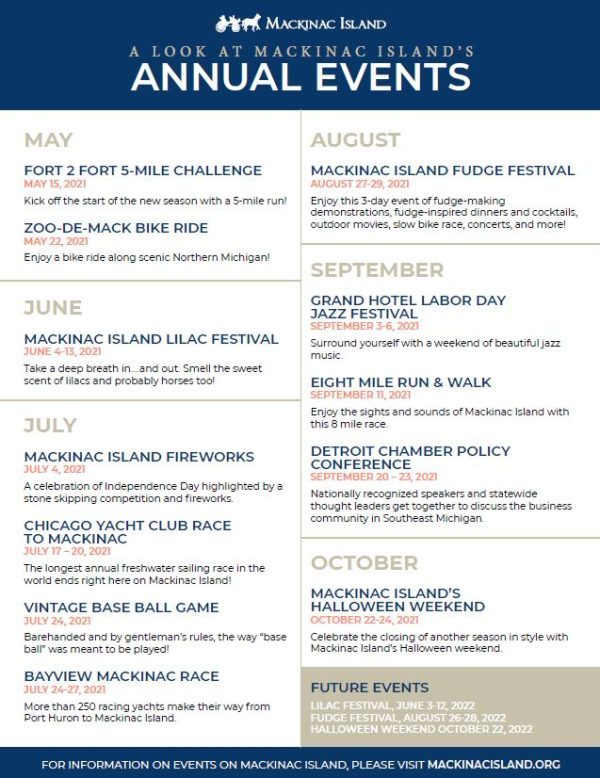 Annual events Mackinac Island